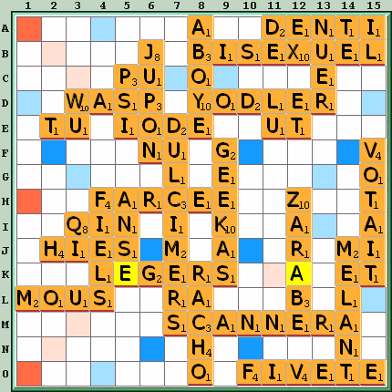 Grille de jeu