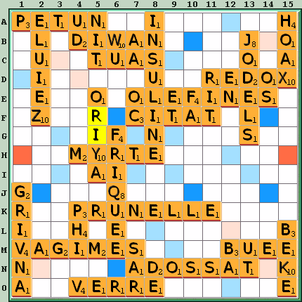 Grille de jeu