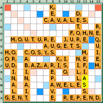Grille de jeu