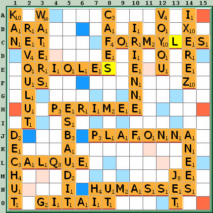 Grille de jeu