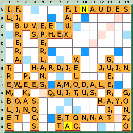 Grille de jeu