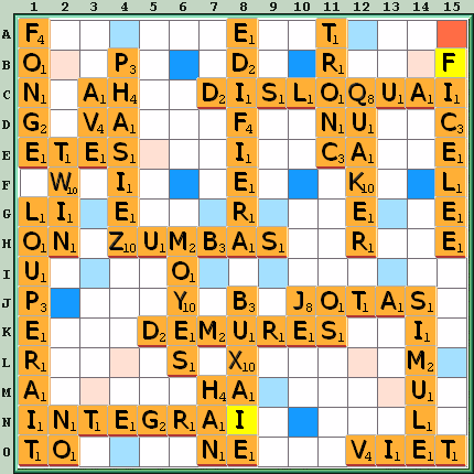 Grille de jeu
