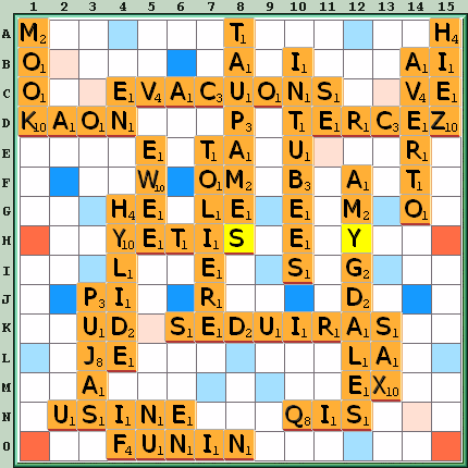 Grille de jeu