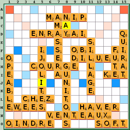Grille de jeu