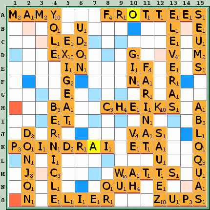 Grille de jeu