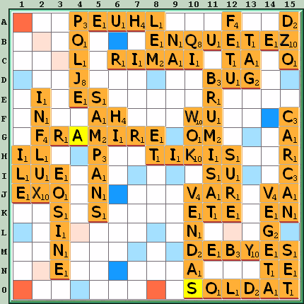 Grille de jeu
