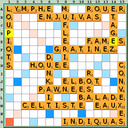 Grille de jeu