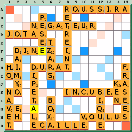 Grille de jeu
