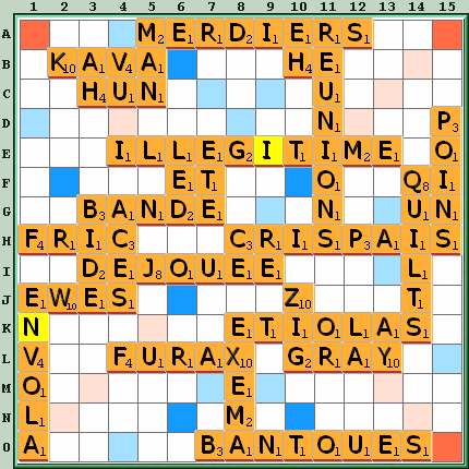 Grille de jeu