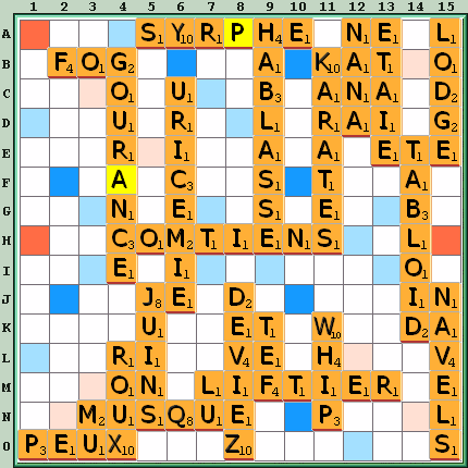 Grille de jeu