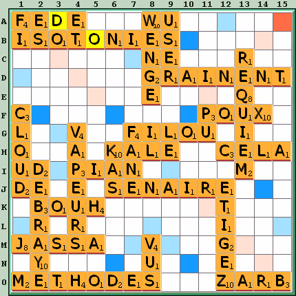 Grille de jeu
