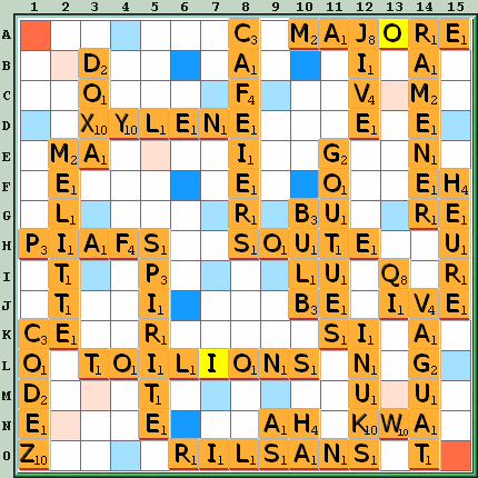 Grille de jeu