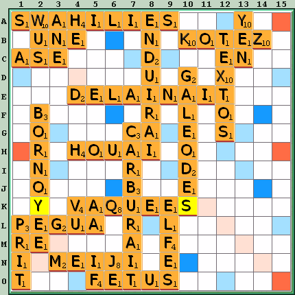 Grille de jeu