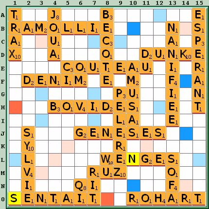 Grille de jeu