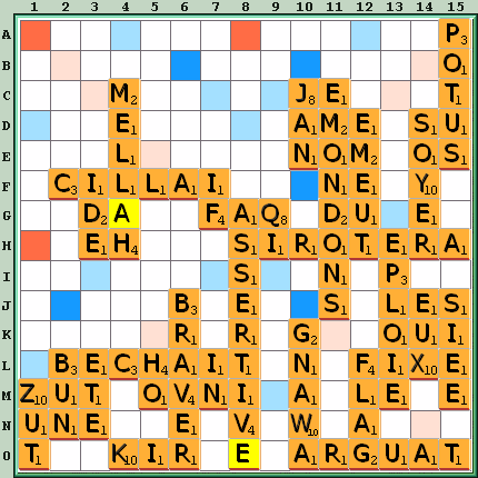 Grille de jeu