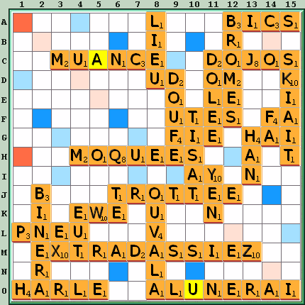 Grille de jeu