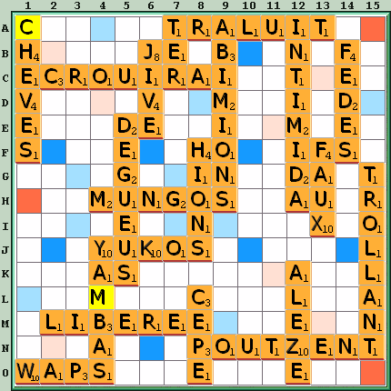 Grille de jeu