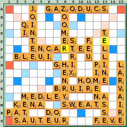Grille de jeu