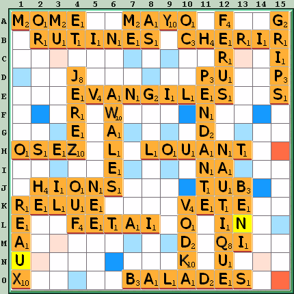 Grille de jeu