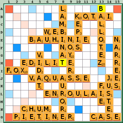 Grille de jeu