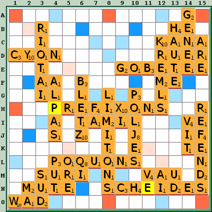 Grille de jeu