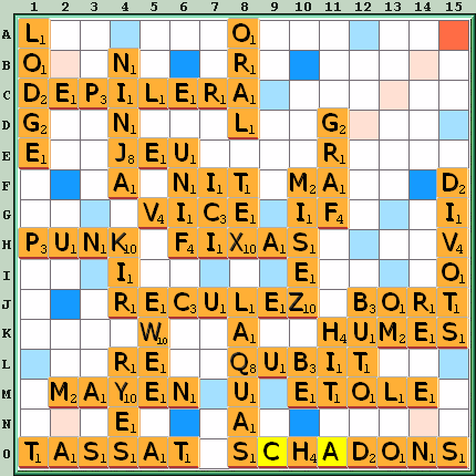 Grille de jeu