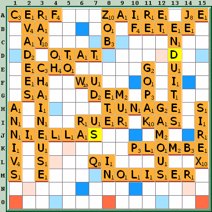 Grille de jeu