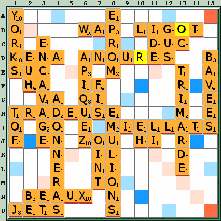 Grille de jeu
