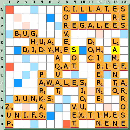 Grille de jeu