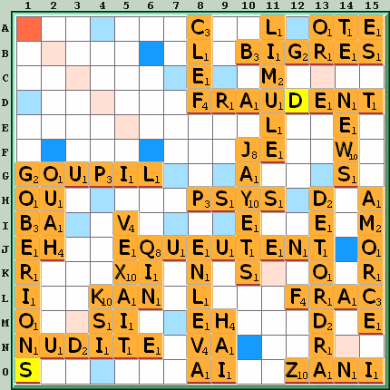 Grille de jeu
