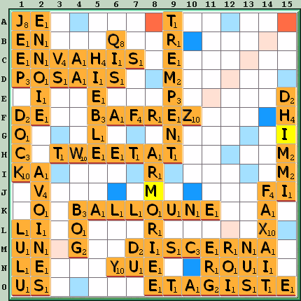 Grille de jeu