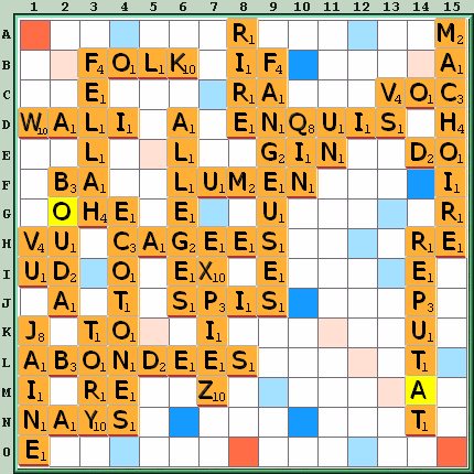 Grille de jeu
