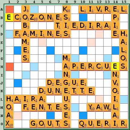 Grille de jeu