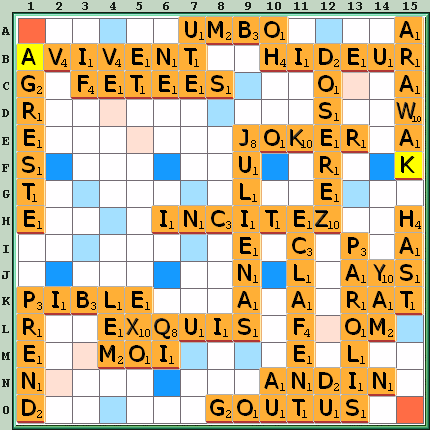 Grille de jeu
