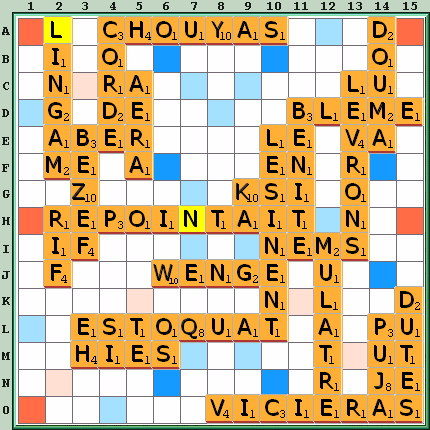 Grille de jeu