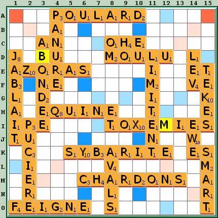 Grille de jeu