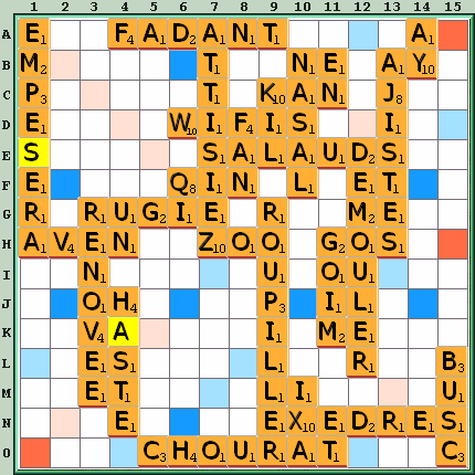 Grille de jeu
