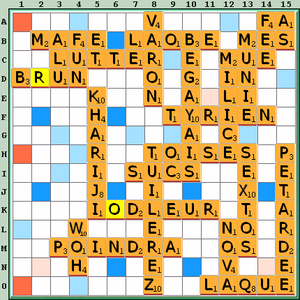 Grille de jeu