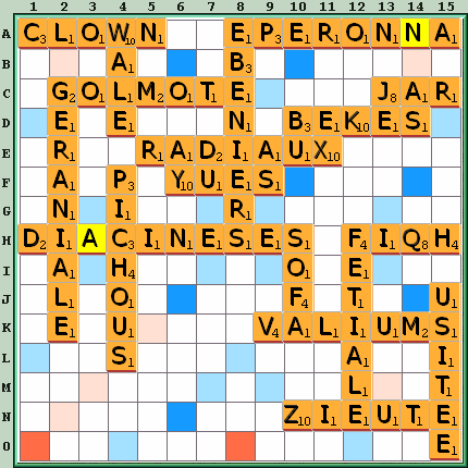 Grille de jeu