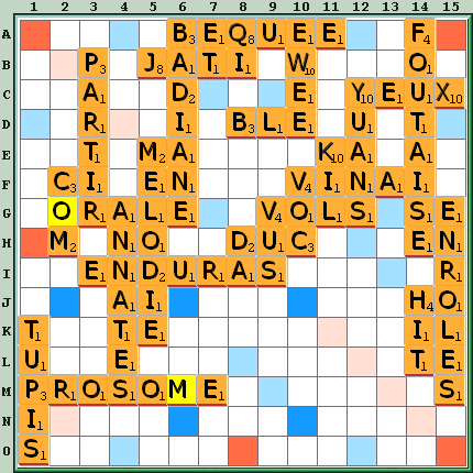 Grille de jeu