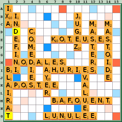 Grille de jeu