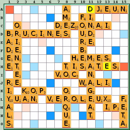 Grille de jeu