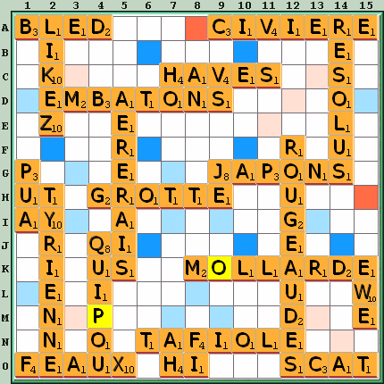 Grille de jeu