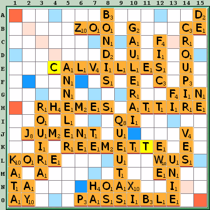 Grille de jeu