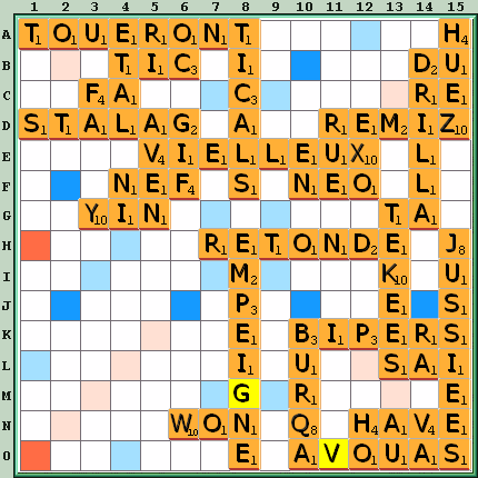 Grille de jeu