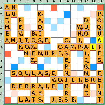 Grille de jeu