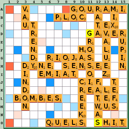 Grille de jeu