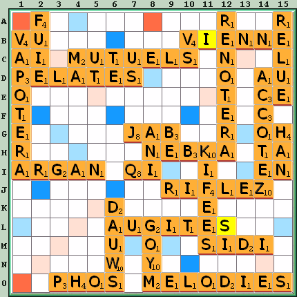 Grille de jeu