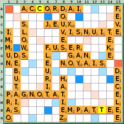 Grille de jeu
