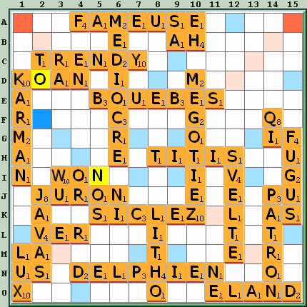 Grille de jeu